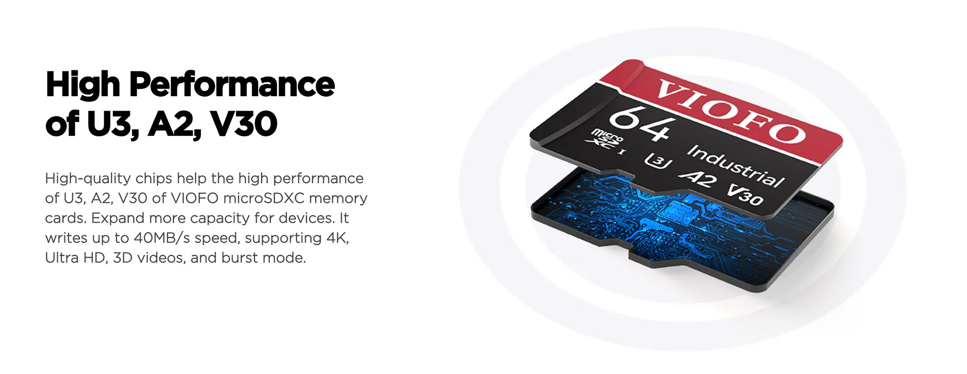 VIOFO-64GB-02